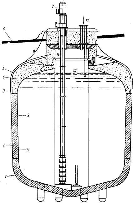 Поперечный разрез цилиндрического резервуара, установленного на танкере «Бове»